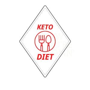 Custom Keto Diet Review
